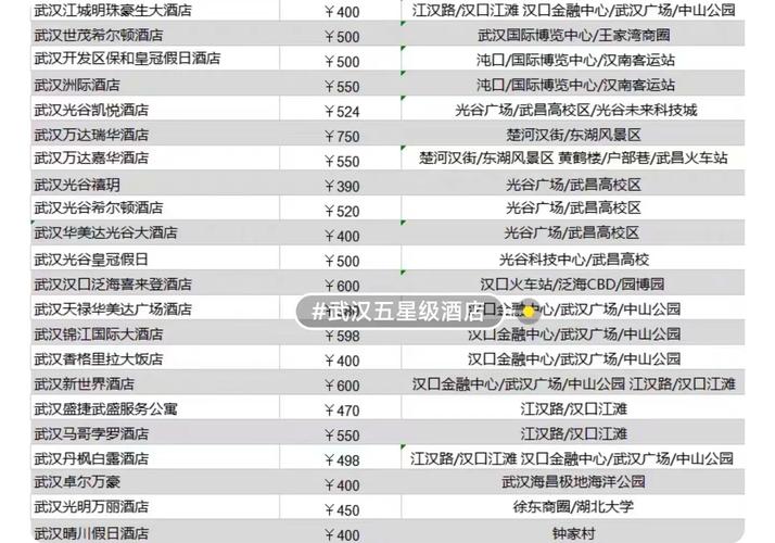 武汉会所消费_武汉会所什么价格_会所武汉