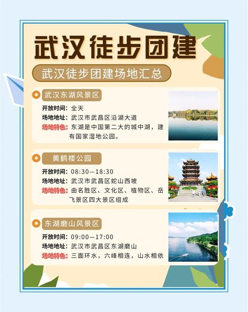 武汉市内优质社交场所大揭秘！评估要点与特色场所全知道