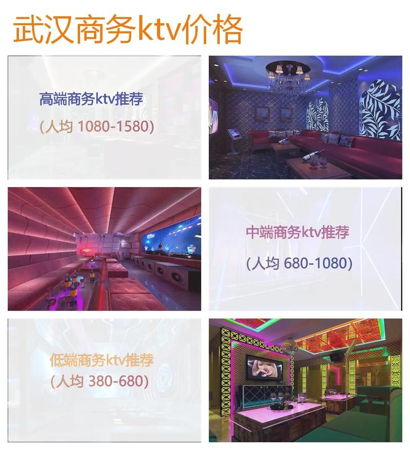 武汉休闲价格大揭秘！洗浴、KTV等项目花费几何？