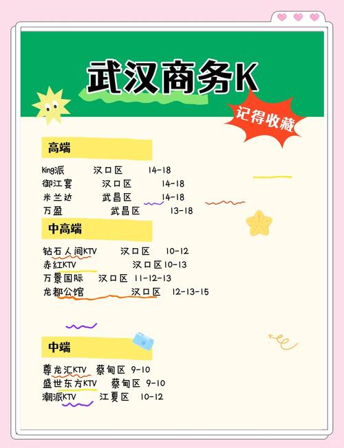 武汉休闲sz_武汉休闲去处_武汉休闲什么价格
