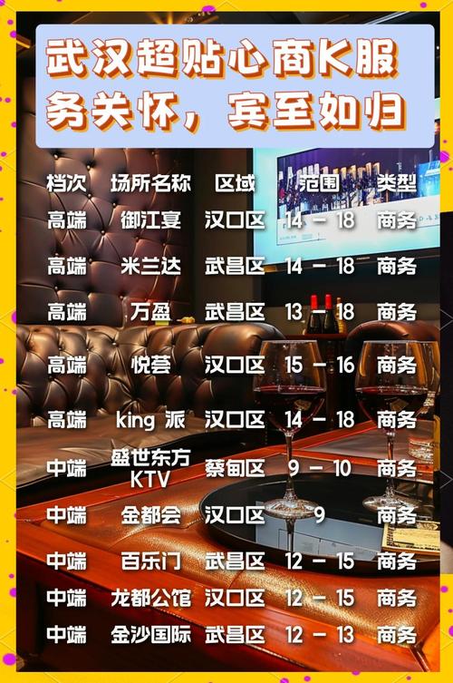 武汉休闲去处_武汉休闲sz_武汉休闲什么价格
