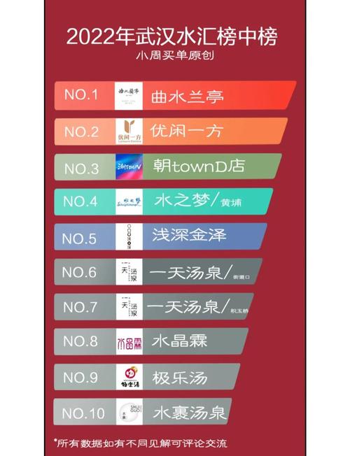 武汉会所状况大揭秘！消费价格多样，满足不同需求？