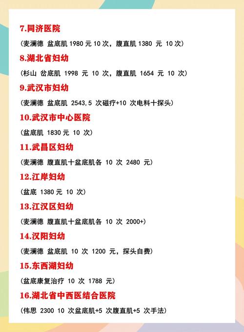 武汉桑拿价格表_武汉桑拿什么价格_2020武汉桑拿