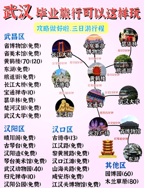 武汉夜网最高性价比_武汉夜网哪里好_武汉夜网night